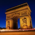 Trouver une école privée en France depuis le Maroc : le Guide Ultime